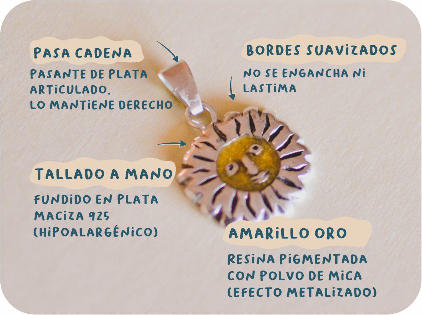 anillo fitz roy